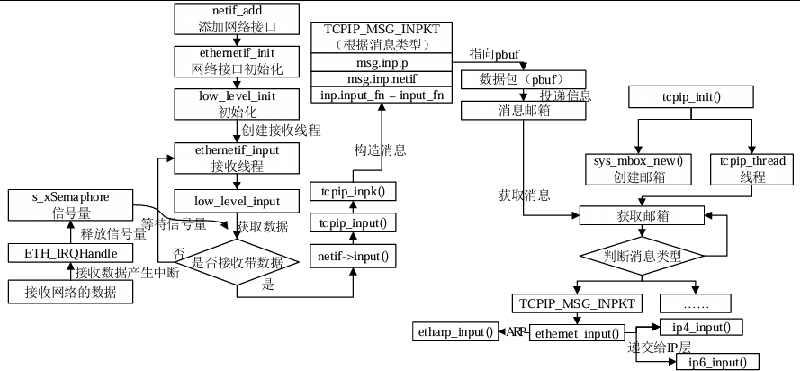 Snipaste 2025 12 23 10 08 07